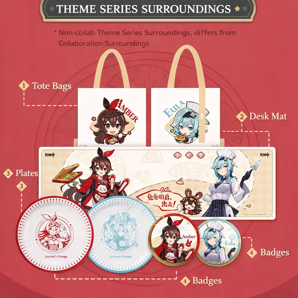 Genshin Impact Journey's Voyage series overview including badge tote bag mouse pad and plate