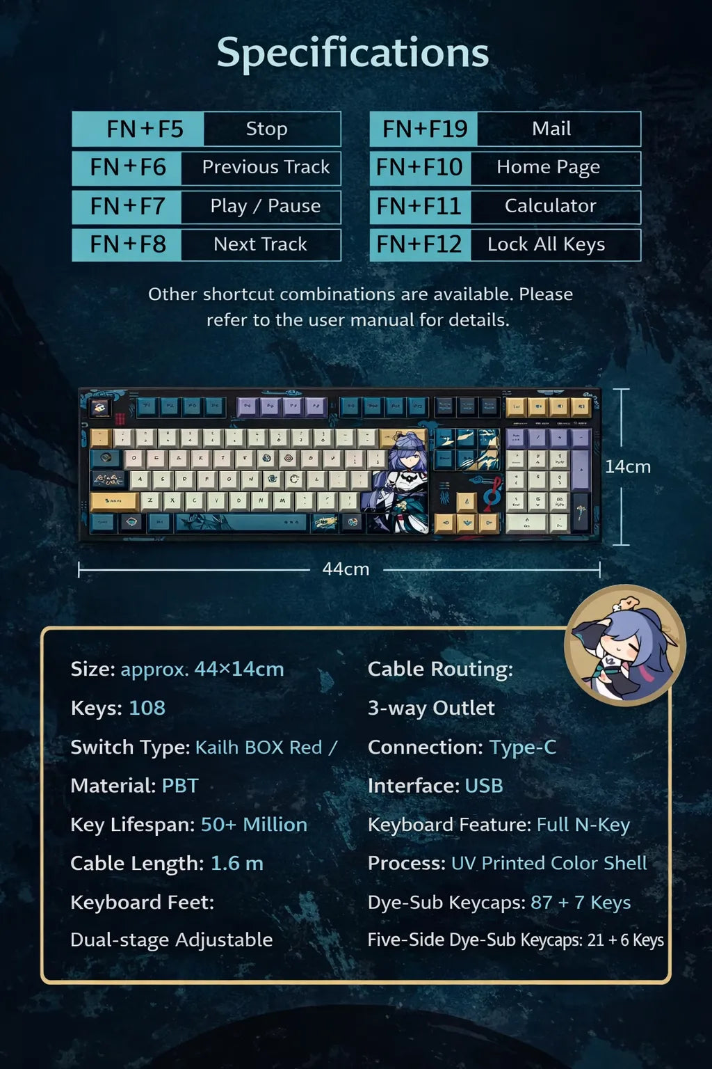 Honkai Impact 3rd Fu Hua Cloud Ink Heart mechanical keyboard full layout with character themed keycaps and RGB backlight