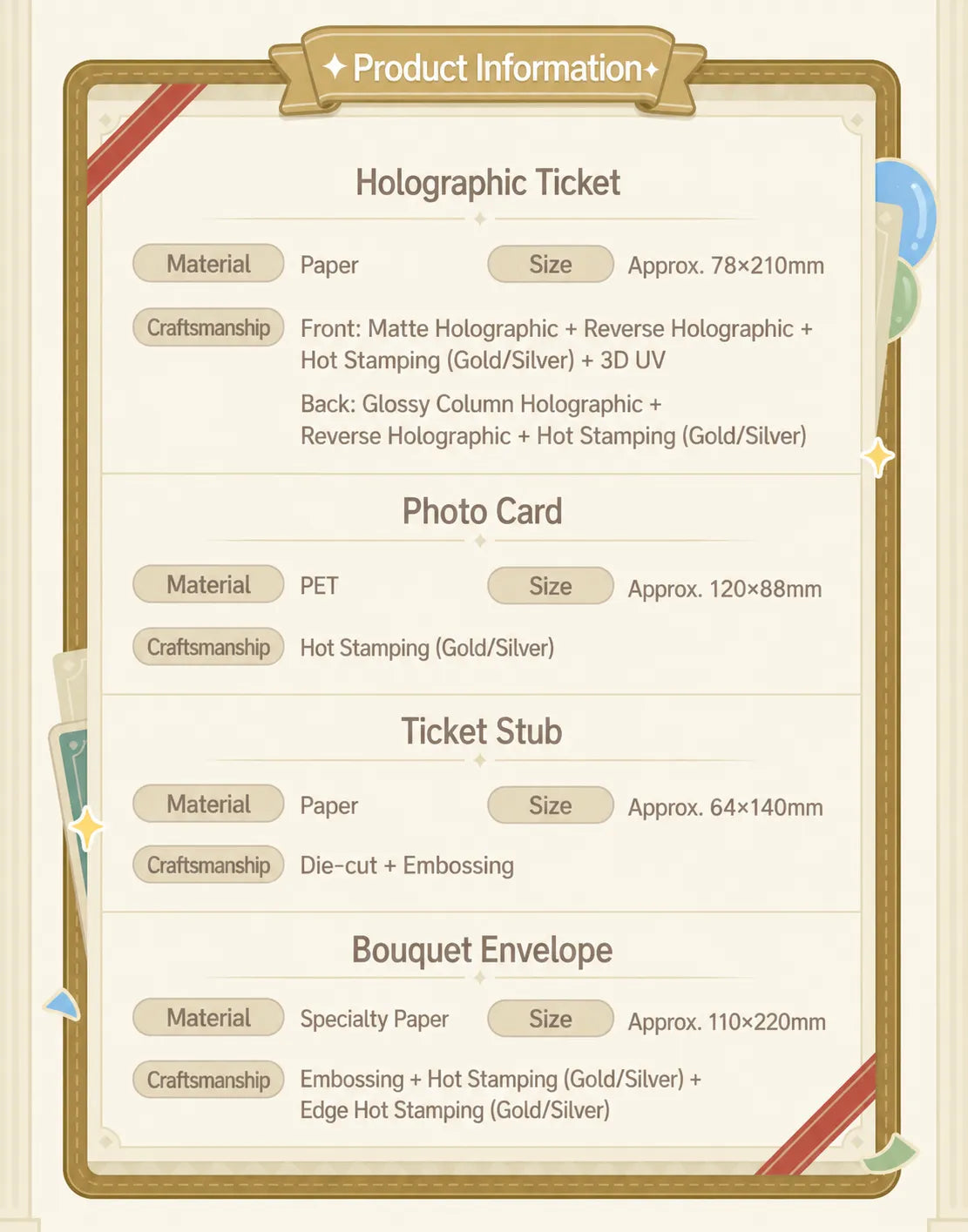 Genshin Impact anniversary photo card and ticket stub set featuring collectible character artwork