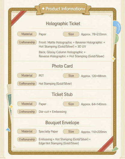 Genshin Impact anniversary photo card and ticket stub set featuring collectible character artwork