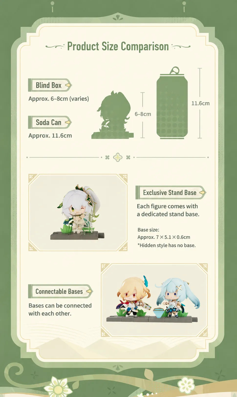 Genshin Impact Battlefield Heroes Sumeru blind box product information and specifications display