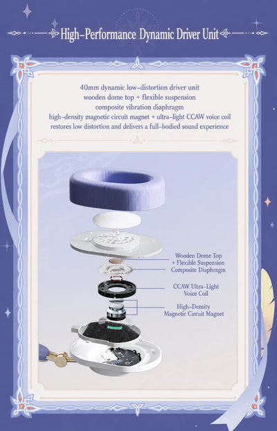 Nicole headphones with adjustable folding stainless steel hinges