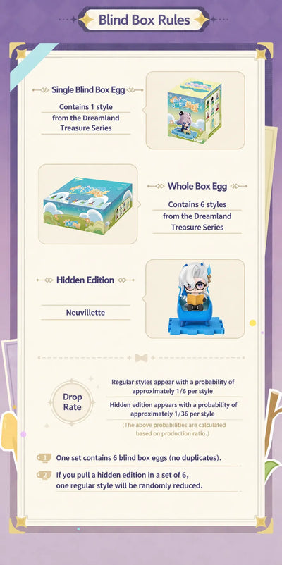 Genshin Impact Dreamland Treasure Series single box full set and hidden edition rules