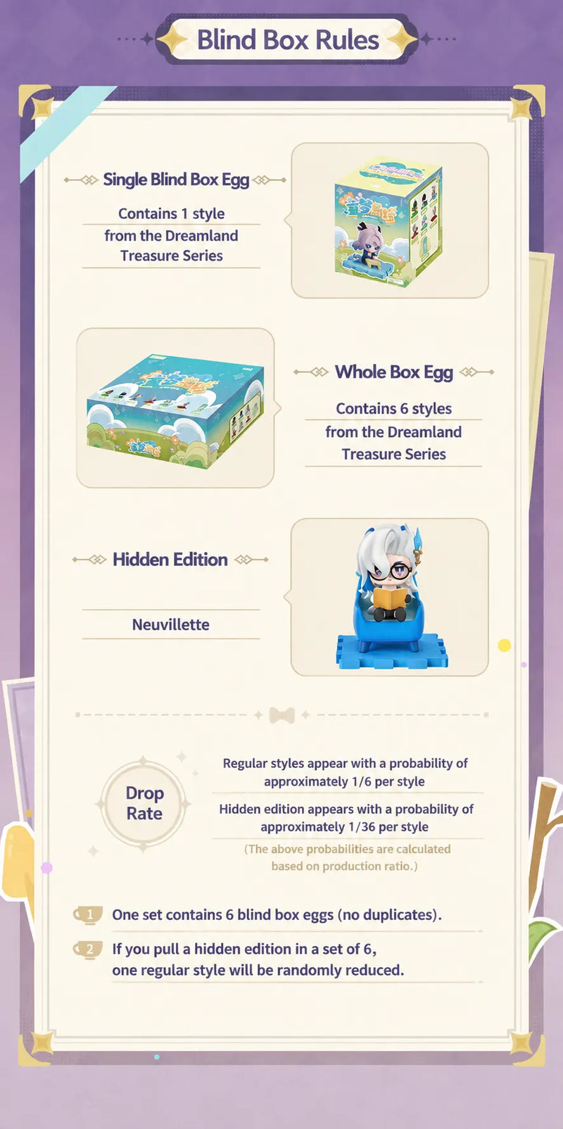 Genshin Impact Dreamland Treasure Series single box full set and hidden edition rules
