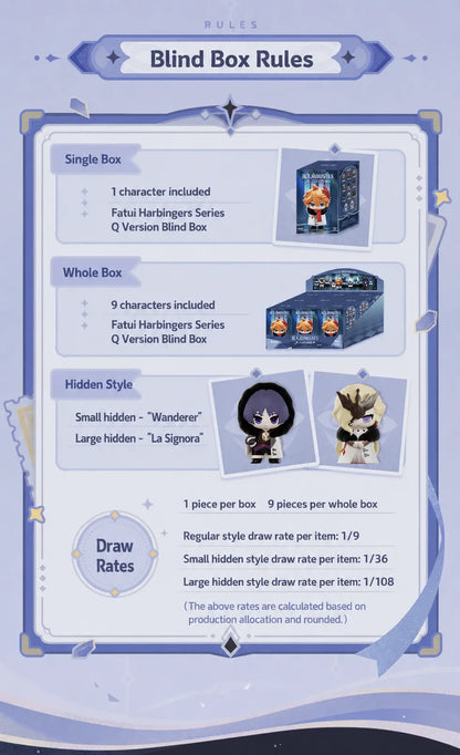 Fatui Harbingers Series blind box rules and draw rates information