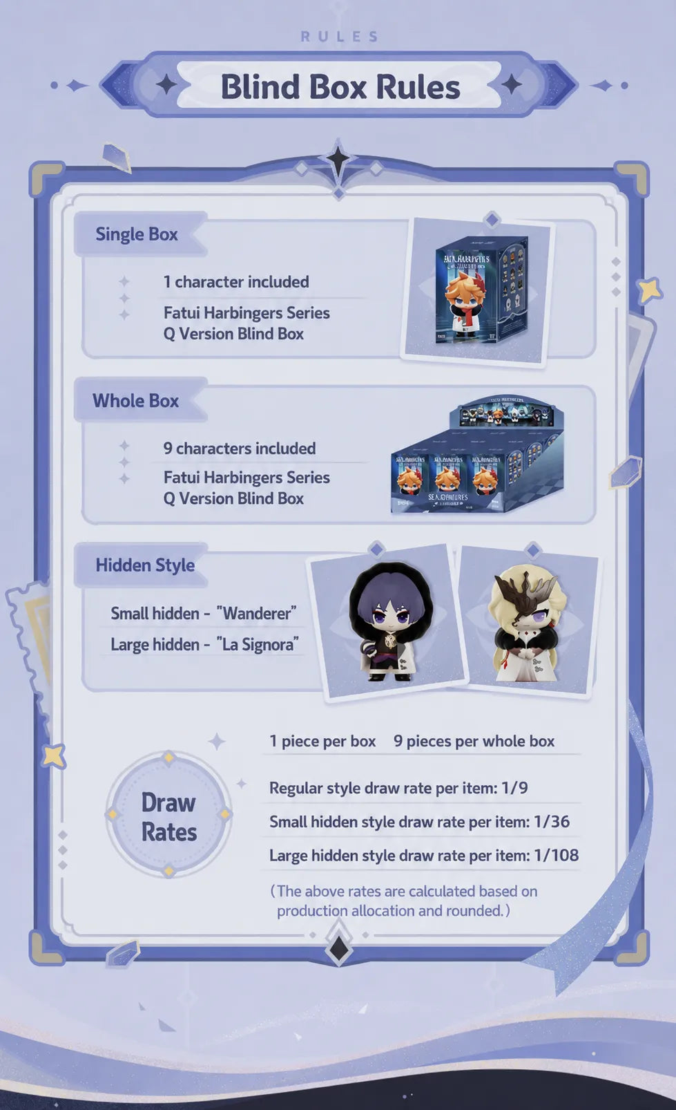 Fatui Harbingers Series blind box rules and draw rates information
