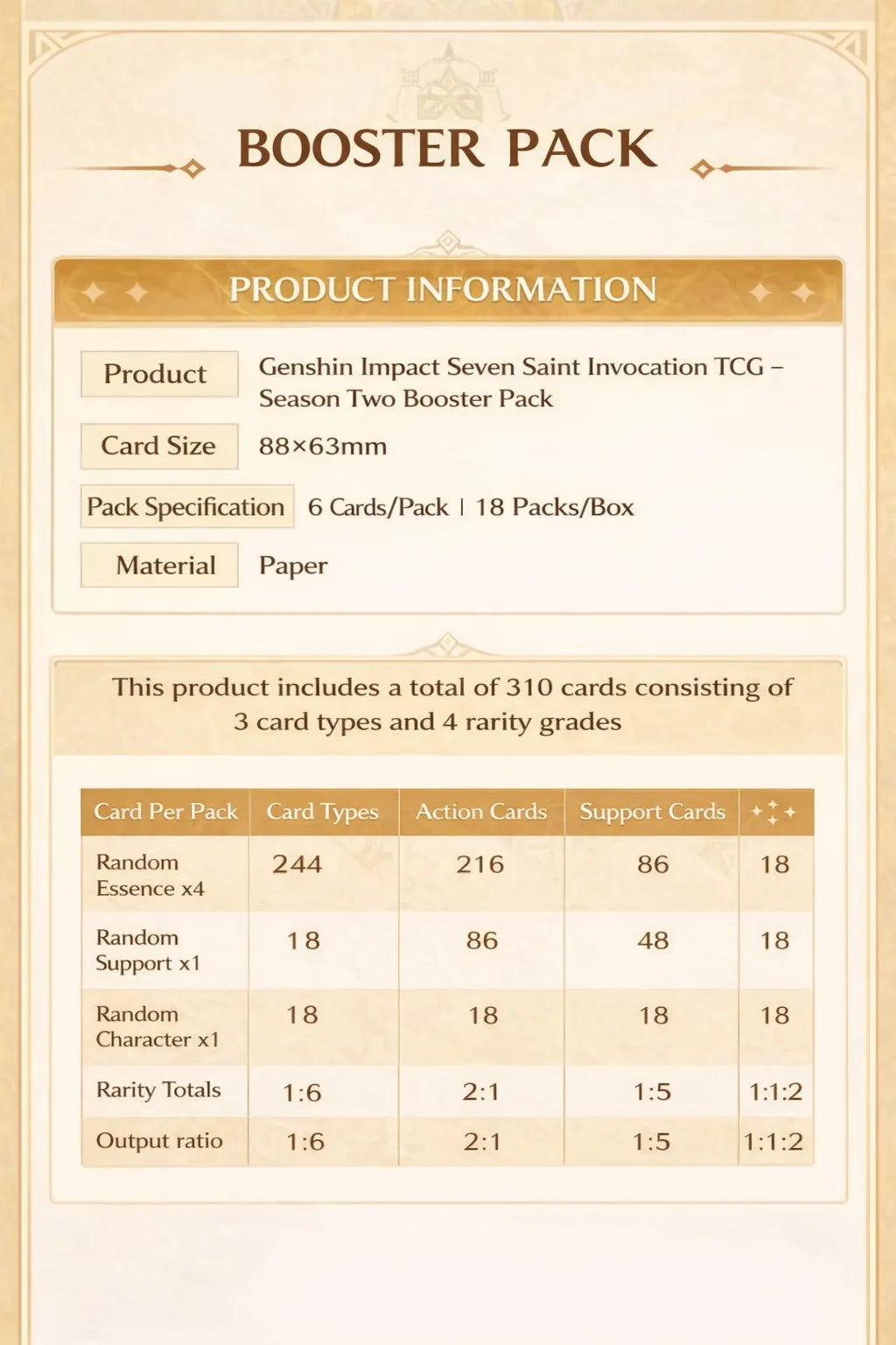 Genshin Impact TCG booster pack includes 6 cards per pack and 18 packs per box specification