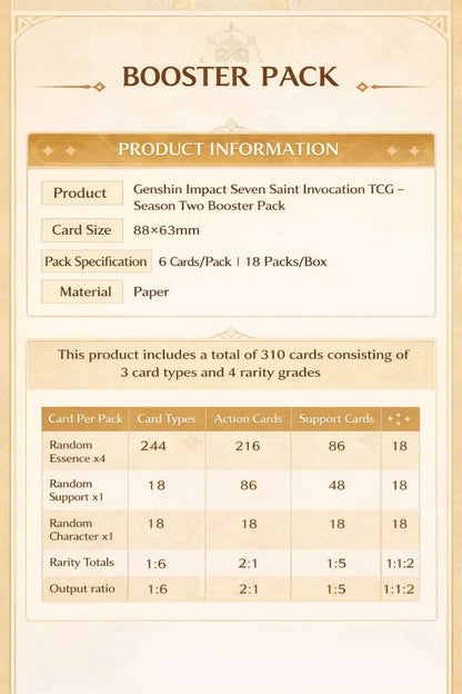 Genshin Impact TCG booster pack includes 6 cards per pack and 18 packs per box specification