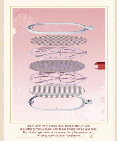 Yae Miko electric mosquito swatter control buttons and operating modes