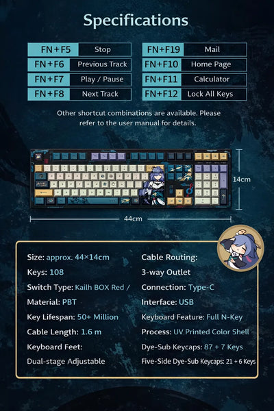 Honkai Impact 3rd Fu Hua Cloud Ink Heart mechanical keyboard full layout with character themed keycaps and RGB backlight