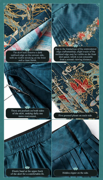 Dan Heng Imbibitor Lunae Mamian Skirt fabric texture and dragon motif details with model fit reference