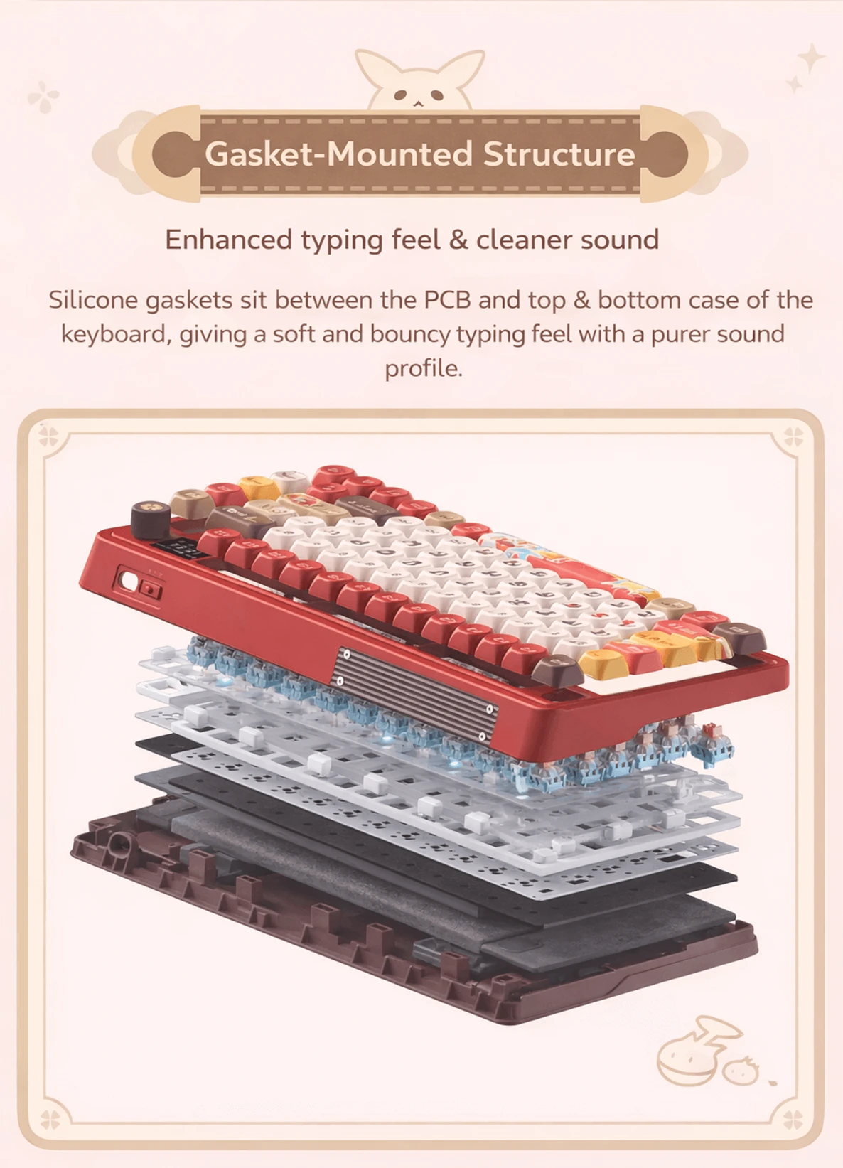 Internal structure and gasket-mounted design of the keyboard