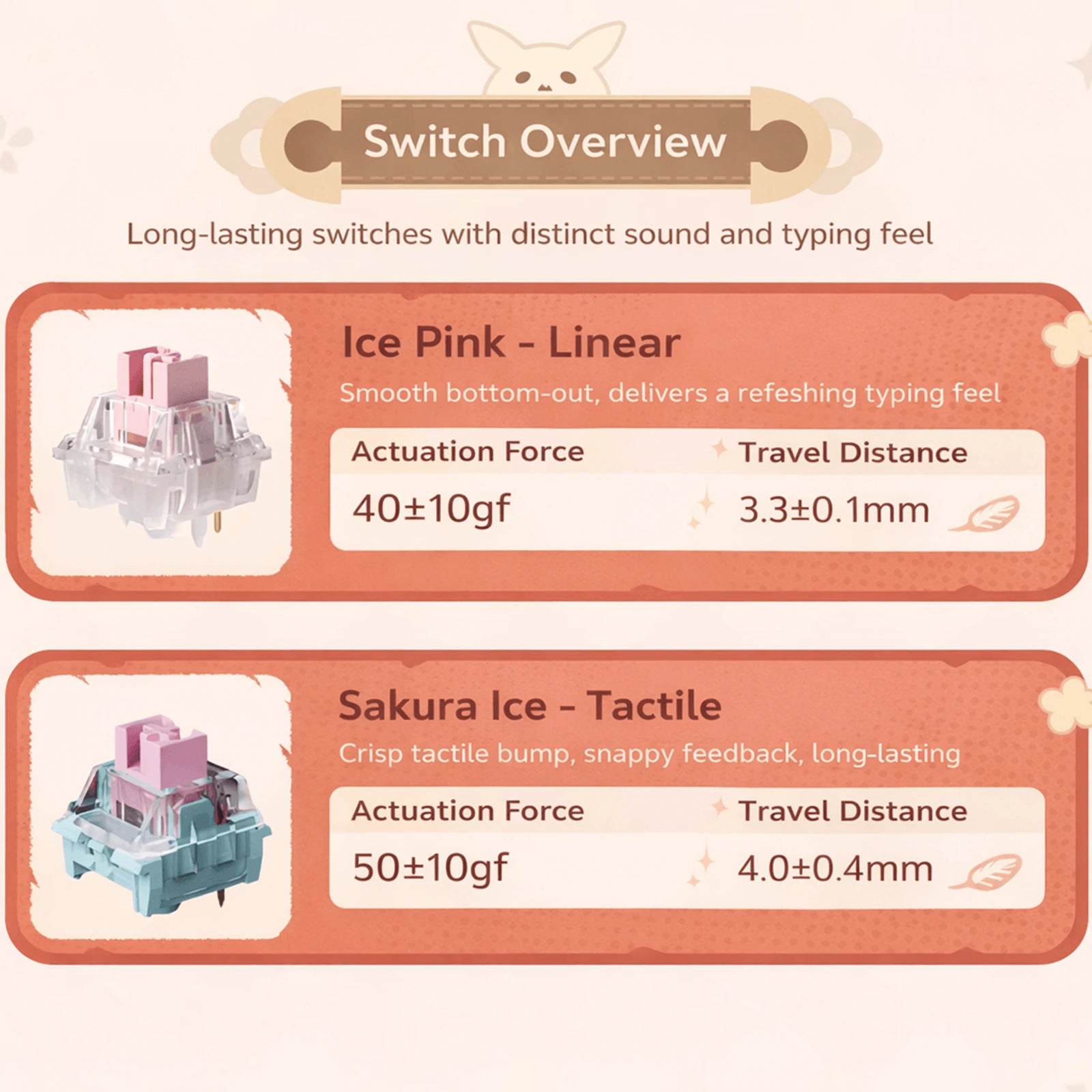 Switch options overview for Klee Escape the Sun mechanical keyboard