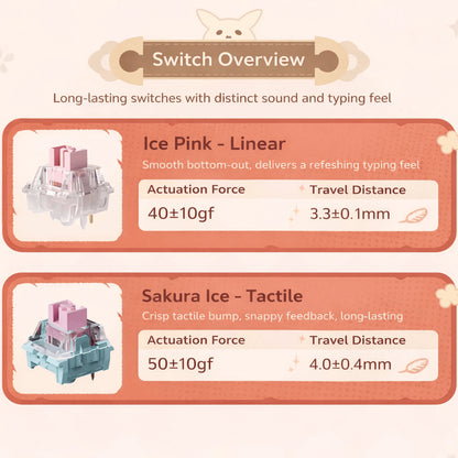 Switch options overview for Klee Escape the Sun mechanical keyboard