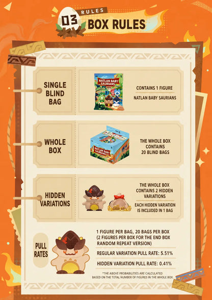 Natlan Baby Saurians themed egg storage container details